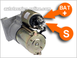 Cómo Probar El Motor De Arranque (GM 2.0L, 2.2L, 2.5L) Cómo Probar El Motor De Arranque (GM 2.0L, 2.2L, 2.5L)