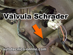 Cómo Probar la Bomba de Gasolina Paso a Paso (Chrysler 3.9L, 5.2L, 5.9L) Cómo Probar la Bomba de Gasolina Paso a Paso (Chrysler 3.9L, 5.2L, 5.9L)