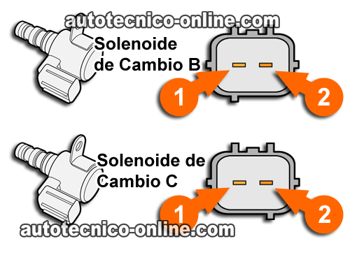 Probando los Solenoides de Cambio (Honda 2.2L, 2.3L)