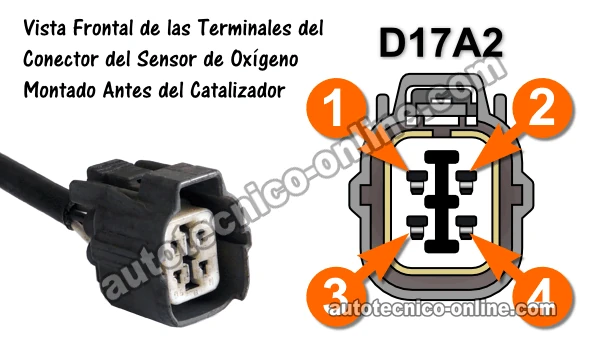 Cómo Verificar Código De Sensor De Oxigeno P0135 (2001-2003 Honda 1.7L)