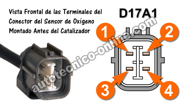 Vista Frontal De Las Terminales Del Conector Del Sensor De Oxígeno Ubicado Antes del Catalizador -Motor 1.7L D17A1 (2001-2003 Honda 1.7L)