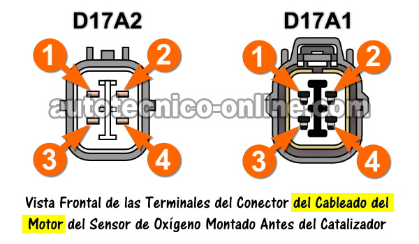 Verificando Que El Elemento Calefactor Tenga Alimentación De Tierra (P0135 2001-2003 Honda 1.7L)