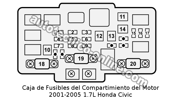 Cómo Probar El Alternador (2001-2005 1.7L Honda Civic)
