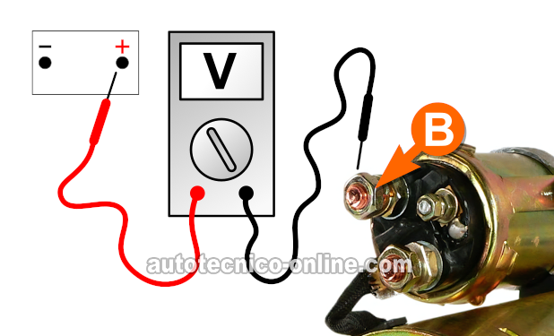 Probando La Caída De Voltaje Del Cable De La Batería. Cómo Probar El Motor De Arranque (GM 2.4L Quad 4)