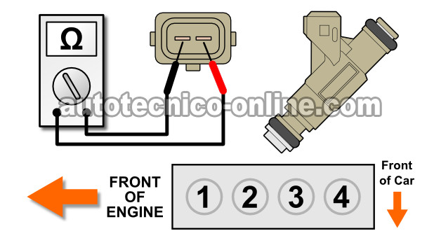 Cómo Probar Los Inyectores De Gasolina (2.0L Ford Escort y Focus)
