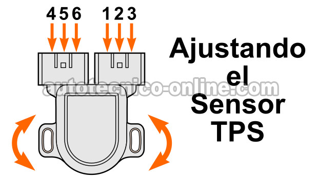 How to Adjust the TPS (1.8L Nissan Sentra 2000, 2001, 2002)