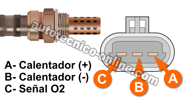 Prueba: Calentador Del Sensor De Oxígeno (1993 3.8L V6 GM)