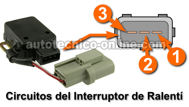 Cómo Probar El Interruptor De Ralentí Con Multímetro (3.0L Nissan Pathfinder 1990, 1991, 1992, 1993, 1994)