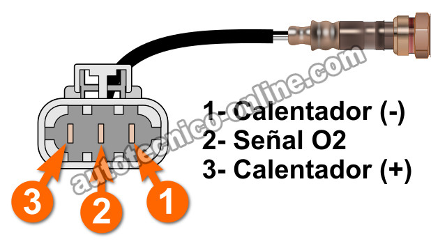 Calentador Del Sensor De Oxígeno Delantero (1995-99 1.6L Sentra)