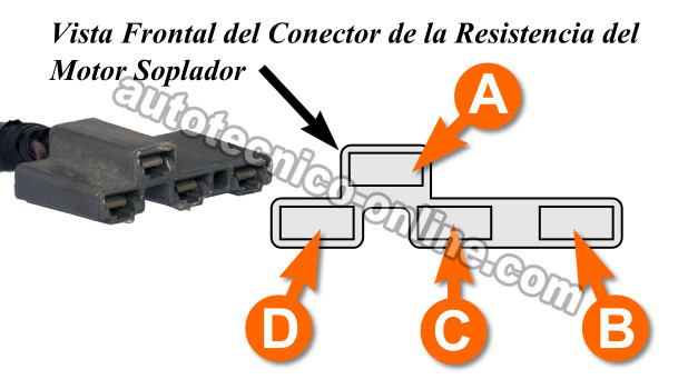 Cómo Probar La Resistencia Del Motor Soplador (2.8L Chevy S10/ GMC S15)