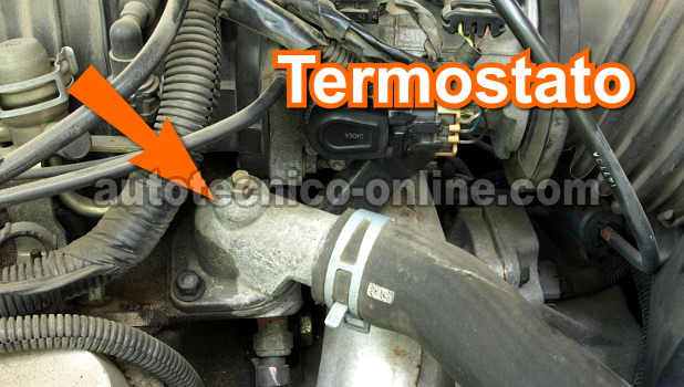 Cómo Verificar El Termostato Del Motor (3.8L V6 GM)