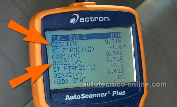 Induciendo Una Mezcla De Aire Y Combustible Pobre. Cómo Verificar El Sensor De Oxígeno Delantero (4.0L Ford)