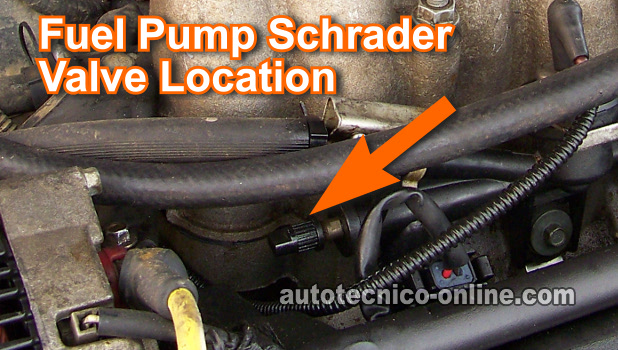Fuel Pressure Gauge Schrader Valve Location. Cómo Probar La Bomba De Gasolina (3.0L Ford Taurus)