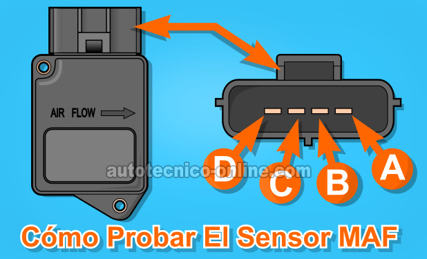 Cómo Probar El Sensor MAF (1998, 1999, 2000, 2001, 2002 2.0L Mazda 626)
