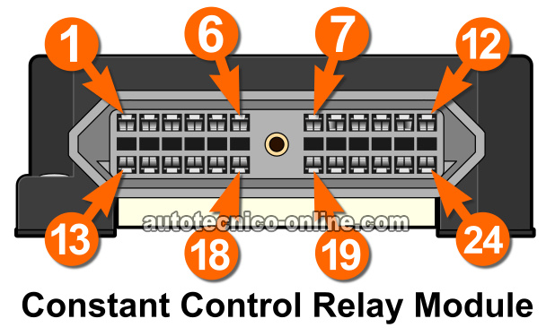 Circuitos Del Constant Control Relay Module De 1996-1997 3.8L Ford Mustang