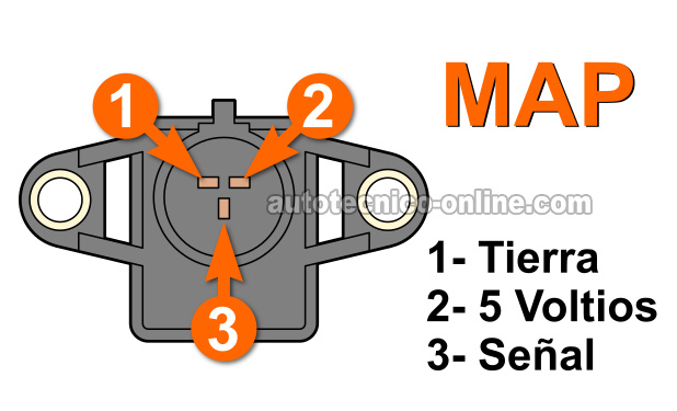Cómo Probar El Sensor MAP (2.5L V6 Stratus, Cirrus, Sebring, Avenger)