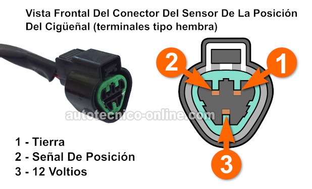 Cómo Probar El Sensor De La Posición Del Cigüeñal (1994-2004 2.4L Mitsubishi Galant)