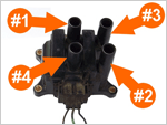 Cómo Probar La Bobina De Encendido DIS (Ford 1.9L, 2.0L) Cómo Probar La Bobina De Encendido DIS (Ford 1.9L, 2.0L)