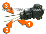 Cómo Probar El Sensor TPS (Ford 4.6L, 5.4L) Cómo Probar El Sensor TPS (Ford 4.6L, 5.4L)