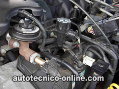 Sistema egr ford #4