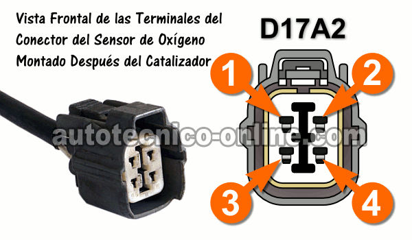 Vista Frontal De Las Terminales Del Conector Del Sensor De Oxígeno Ubicado Antes del Catalizador -Motor 1.7L D17A2 (2001-2003 Honda 1.7L)