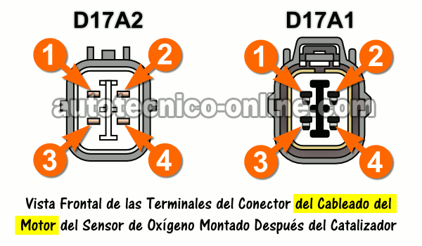 Verificando Que El Elemento Calefactor Tenga Alimentación De Voltaje (P0141 2001-2003 Honda 1.7L)