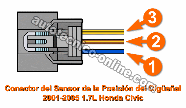 Cómo Probar El Sensor De La Posición Del Cigüeñal (2001-2005 1.7L Honda Civic)