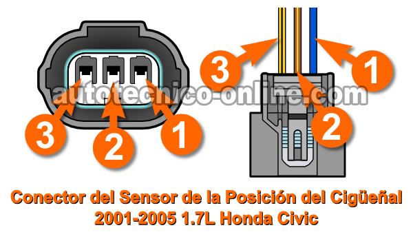 Cómo Probar El Sensor De La Posición Del Cigüeñal (2001-2005 1.7L Honda Civic)