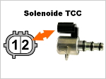 Cómo Probar El Solenoide TCC (1.7L Honda Civic) Cómo Probar El Solenoide TCC (1.7L Honda Civic)