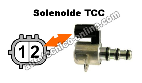 Cómo Probar El Solenoide TCC (1.7L Honda Civic)