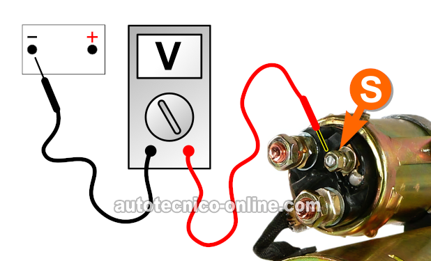 Schumacher Electric SC1362 – Caricabatterie E Avviatore 6 In 1 – 85A/30A/6A – 6V/12V – Tester Batteria E Alternatore