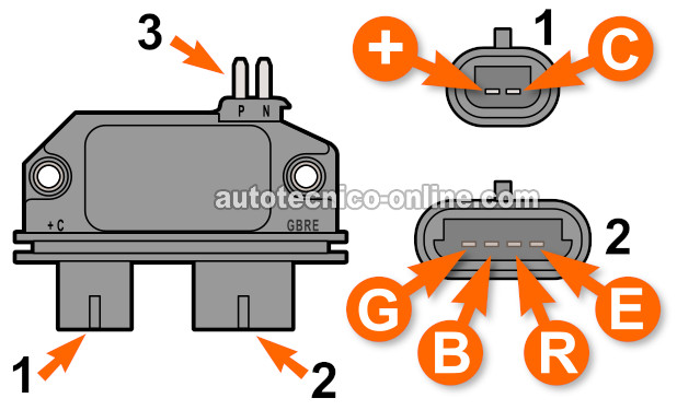 Cómo Probar El Módulo De Encendido Y La Bobina Captadora Del Distribuidor (1989, 1990, 1991, 1992, 1993 2.5L Chevrolet S10 Pickup, GMC S15 Pickup, y GMC Sonoma) Cómo Probar El Módulo De Encendido Y La Bobina Captadora Del Distribuidor (1989, 1990, 1991, 1992, 1993 2.5L Chevrolet S10 Pickup, GMC S15 Pickup, y GMC Sonoma)