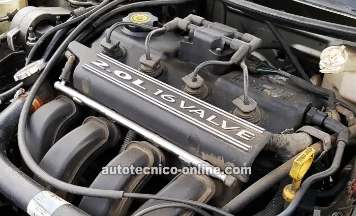 Cómo Probar La Bomba De Combustible (1994, 2000, 2001, 2002, 2003, 2004, 2005 2.0L SOHC Dodge y Plymouth Neon)