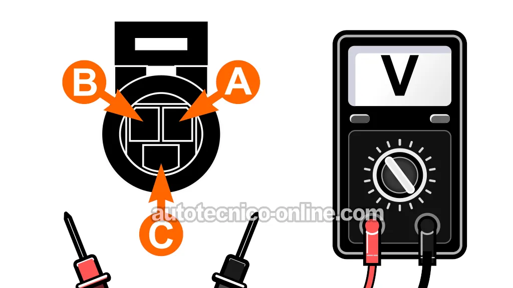 Descripciones De Circuitos Del Conector Del Sensor MAP. Cómo Probar El Sensor MAP De 3 Cables (1995 2.0L Dodge Stratus)