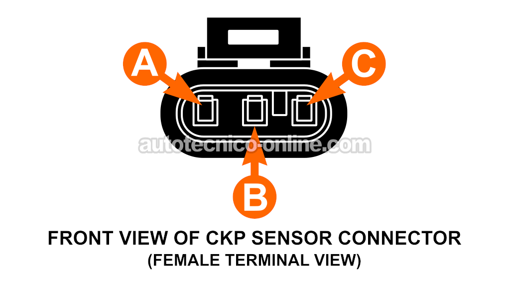 Verificando Que El Sensor CKP Esté Recibiendo 5 Voltios. Cómo Probar El Sensor CKP (2008, 2009, 2010, 2011, 2012, 2013 Chevrolet Express, GMC Savana)