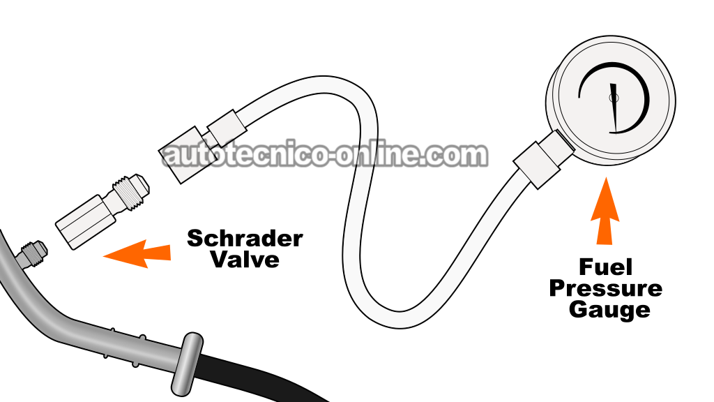 Checking Fuel Pressure With A Fuel Pressure Gauge. How To Test The Fuel Pump (2001, 2002, 2003, 2004 3.0L V6 Ford Escape And Mazda Tribute)