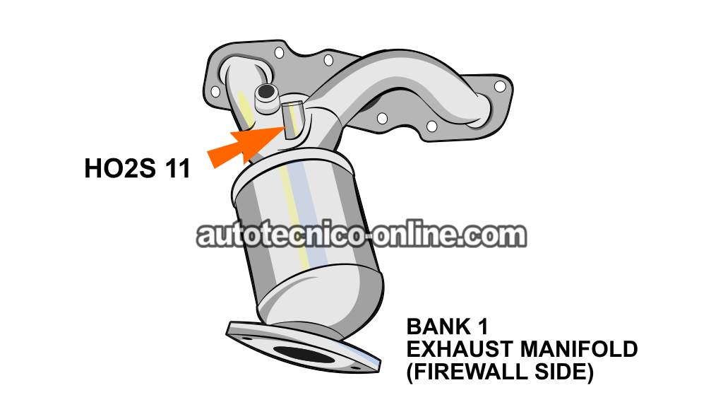 Ubicación Del Sensor De Oxígeno HO2S-11. P0135: Pruebas Del Calentador O2 - Banco 1 Sensor 1 (2001, 2002, 2003, 2004 3.0L V6 Ford Escape)