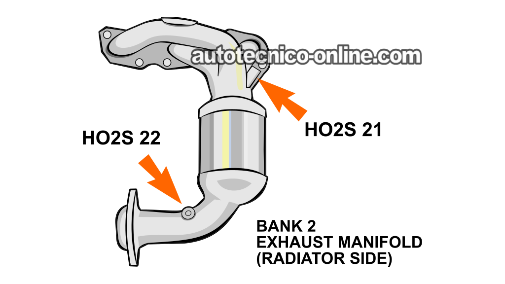 Ubicación Del Sensor De Oxígeno HO2S-21. P0155: Pruebas Del Calentador O2 - Banco 2 Sensor 1 (2001, 2002, 2003, 2004 3.0L Ford Escape)