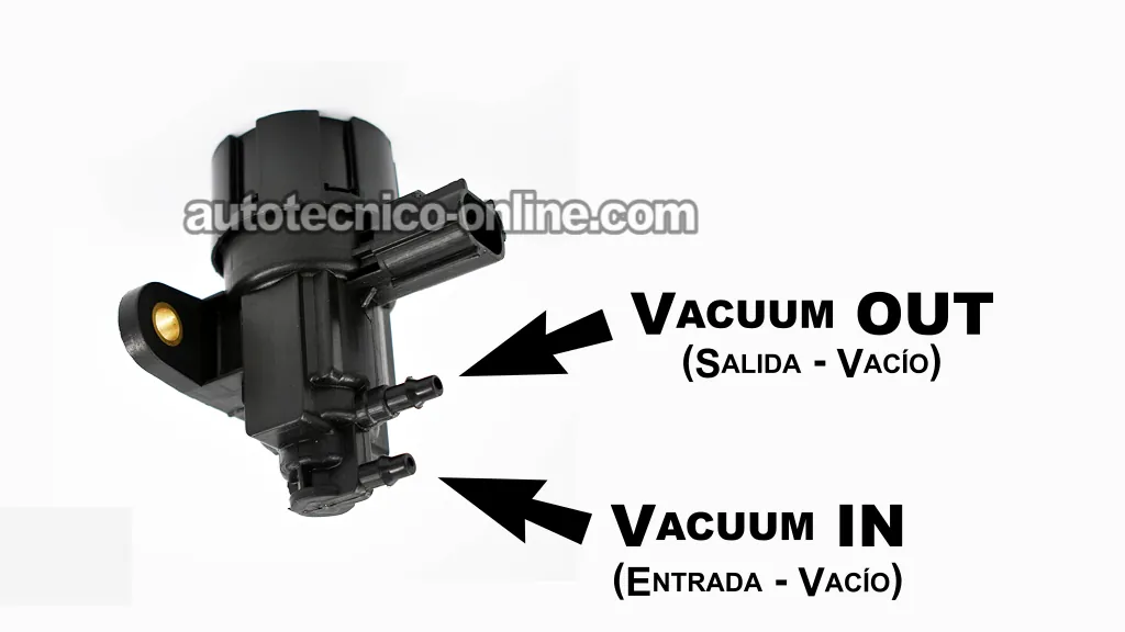 Revisiones Básicas Del Solenoide EVR. P1409: Cómo Probar El Solenoide EVR (2001, 2002, 2003, 2004, 2005, 2006, 2007, 2008 3.0L V6 Ford Escape)