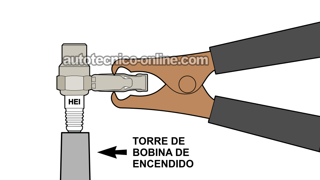 Probando La Chispa En El Conjunto De Bobinas. Cómo Probar Las Bobinas De Encendido (1998, 1999, 2000, 2001, 2002, 2003 2.2L Isuzu Rodeo, Amigo)