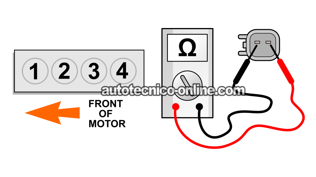 Verificando La Resistencia Interna Del Inyector. Cómo Probar Los Inyectores De Combustible (2000, 2001, 2002, 2003, 2004 2.0L SOHC Ford Focus)
