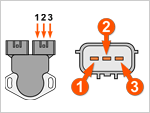 Cómo Probar El Sensor TPS Con Multímetro (2.4L Pick Up, Frontier, Xterra) Cómo Probar El Sensor TPS Con Multímetro (2.4L Pick Up, Frontier, Xterra)