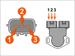 Cómo Probar El Interruptor De Ralentí (2.4L Pick Up, Frontier, Xterra) Cómo Probar El Interruptor De Ralentí (2.4L Pick Up, Frontier, Xterra)