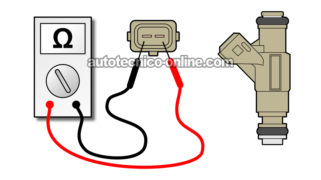 Cómo Verificar Los Inyectores De Combustible (1998, 1999, 2000, 2001 2.0L SOHC Ford Escort, Mercury Tracer)
