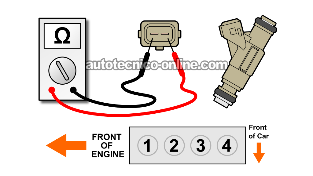 Verificando La Resistencia De Los Inyectores. Cómo Verificar Los Inyectores De Combustible (1998, 1999, 2000, 2001 2.0L SOHC Ford Escort, Mercury Tracer)