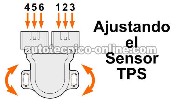 How to Adjust the TPS (1.6L Nissan Sentra 1997, 1998, 1999)