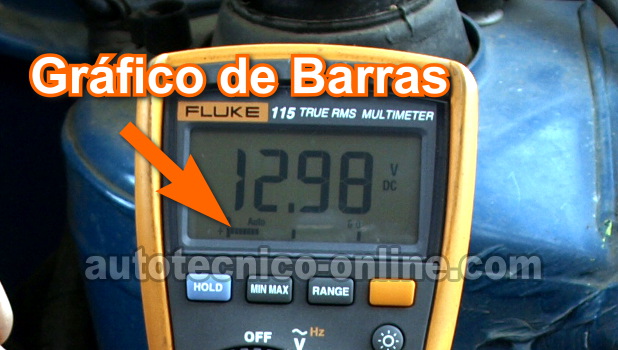 Multímetro Digital con Gráfico de Barras. Cómo Verificar El Sensor #2 de la Posición Del Pedal Del Acelerador (APP 2)