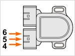 Cómo Probar El Interruptor De Ralentí (2001-2002 3.5L Pathfinder) Cómo Probar El Interruptor De Ralentí (2001-2002 3.5L Pathfinder)