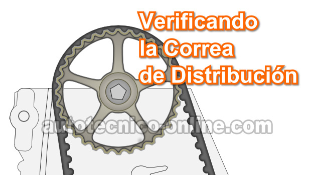 Cómo Verificar La Correa De Distribución (1.5L Honda Civic)