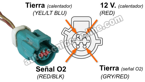 Verificando El Sensor De Oxígeno Delantero del Lado Izquierdo (HO2S11) (1997-1999 F150 - F250)